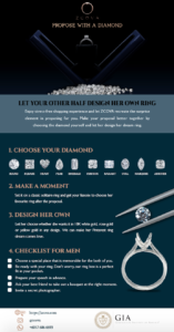 Propose With A Diamond Infographic