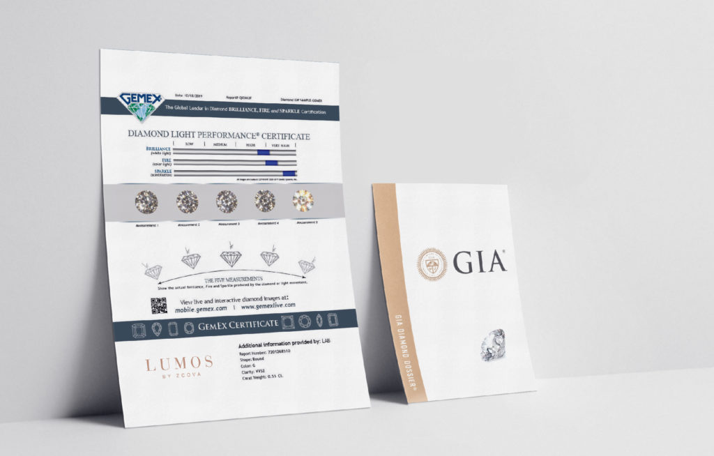 GemEx Certificate for Diamond Light Performance