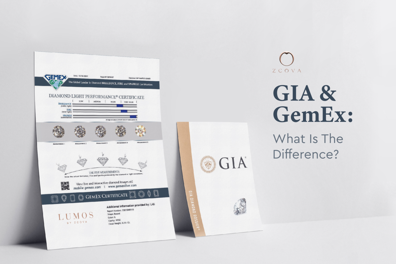GIA and GemEx Difference
