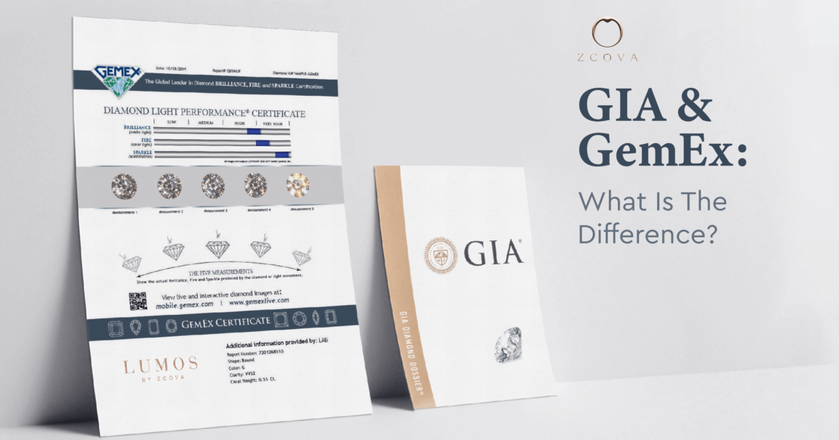 GIA and GemEx Difference