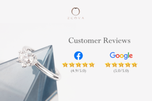 zcova reviews from customers cover