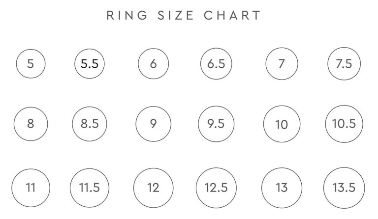 Free Printable Ring Size Chart Canada