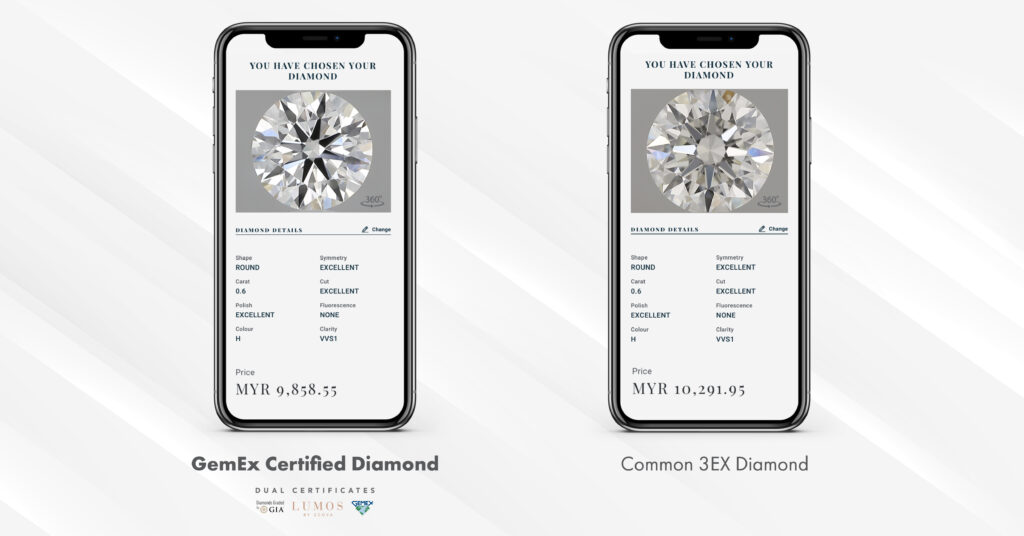 Diamonds Comparison Better Valued Diamonds