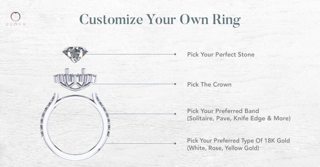 Customise diamond engagement Ring from top to bottom online