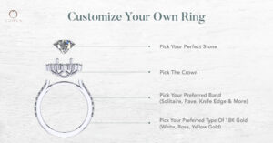 Customise diamond engagement Ring from top to bottom online
