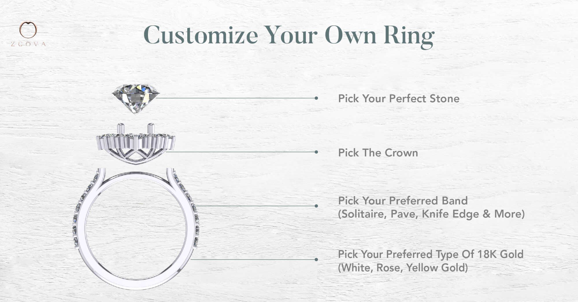 Buy Natural Rustic Diamond Ring Custom Ring Affordable Engagement Ring  Handmade Ring Anniversary Ring Fine Jewelry Elegant Kite Diamond Ring Online  in India - Etsy
