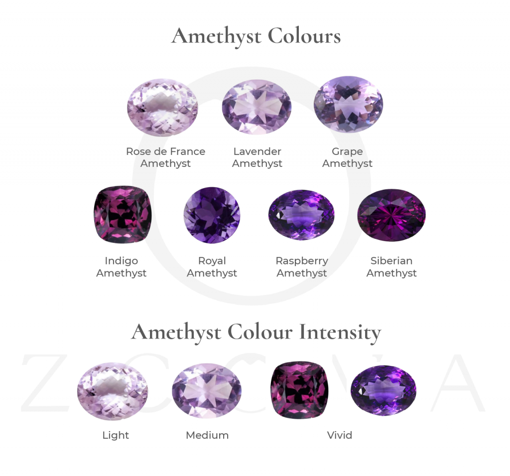 Buy Customised Amethyst Jewellery Malaysia-amethyst colours | Zcova