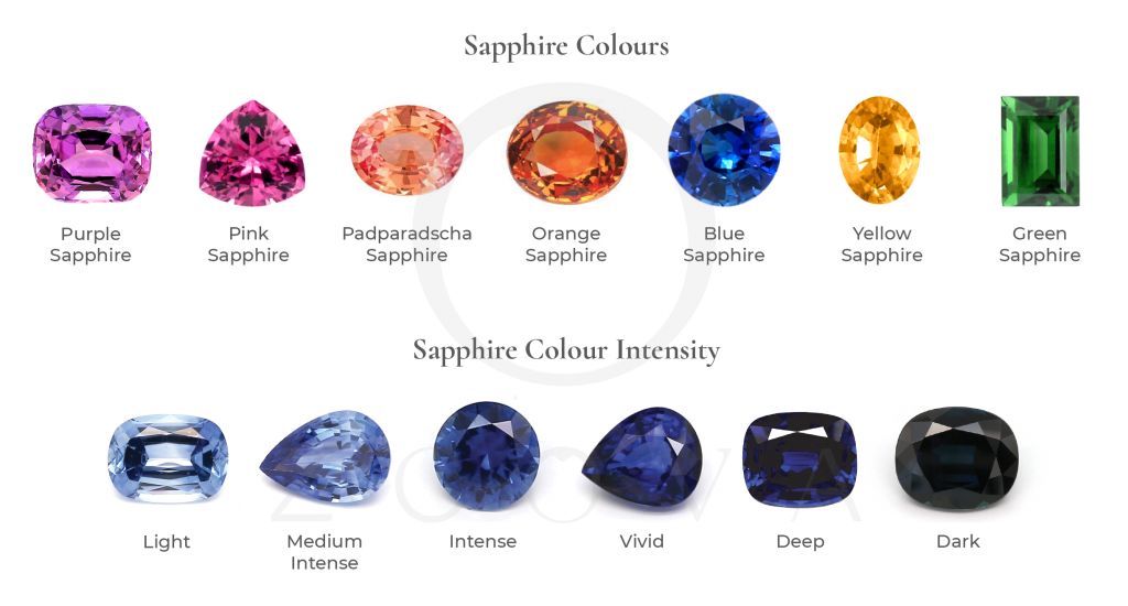 Buy Customised Sapphire Jewellery Malaysia-sapphire colours