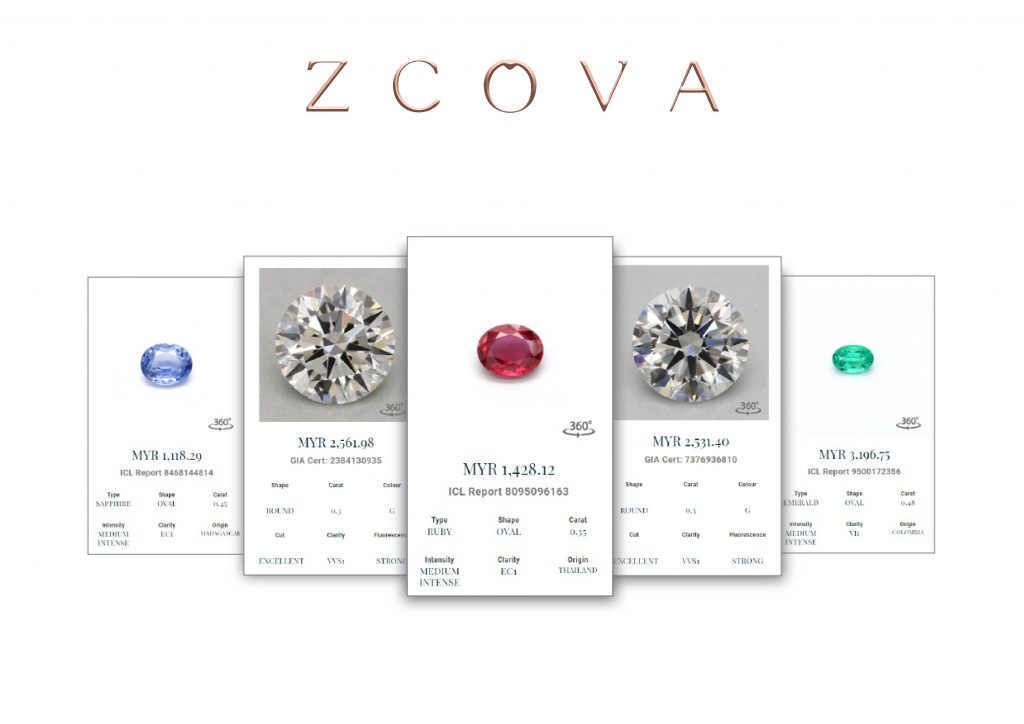 ZCOVA website; diamond and gemstone price