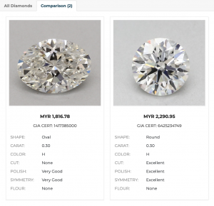 Comparing round cut lab-grown diamond and oval cut lab-grown diamond