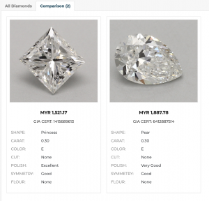 Comparing princess cut lab-grown diamond and pear cut lab-grown diamond