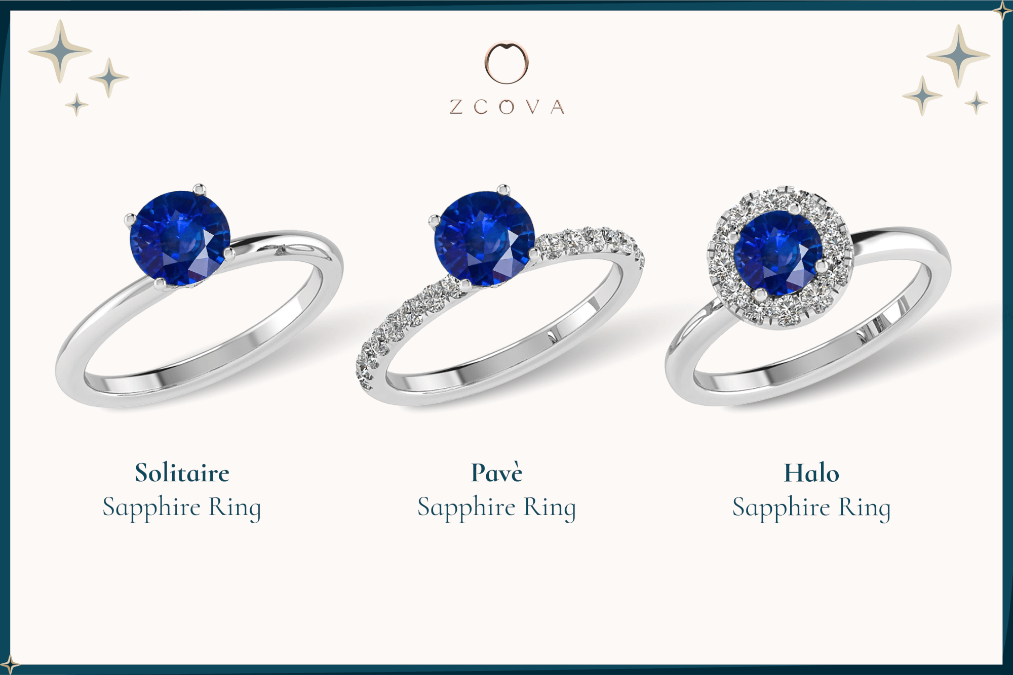 Solitaire Pavè Halo Sapphire Ring Setting