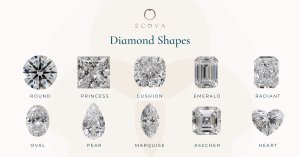 chart of different diamond shapes