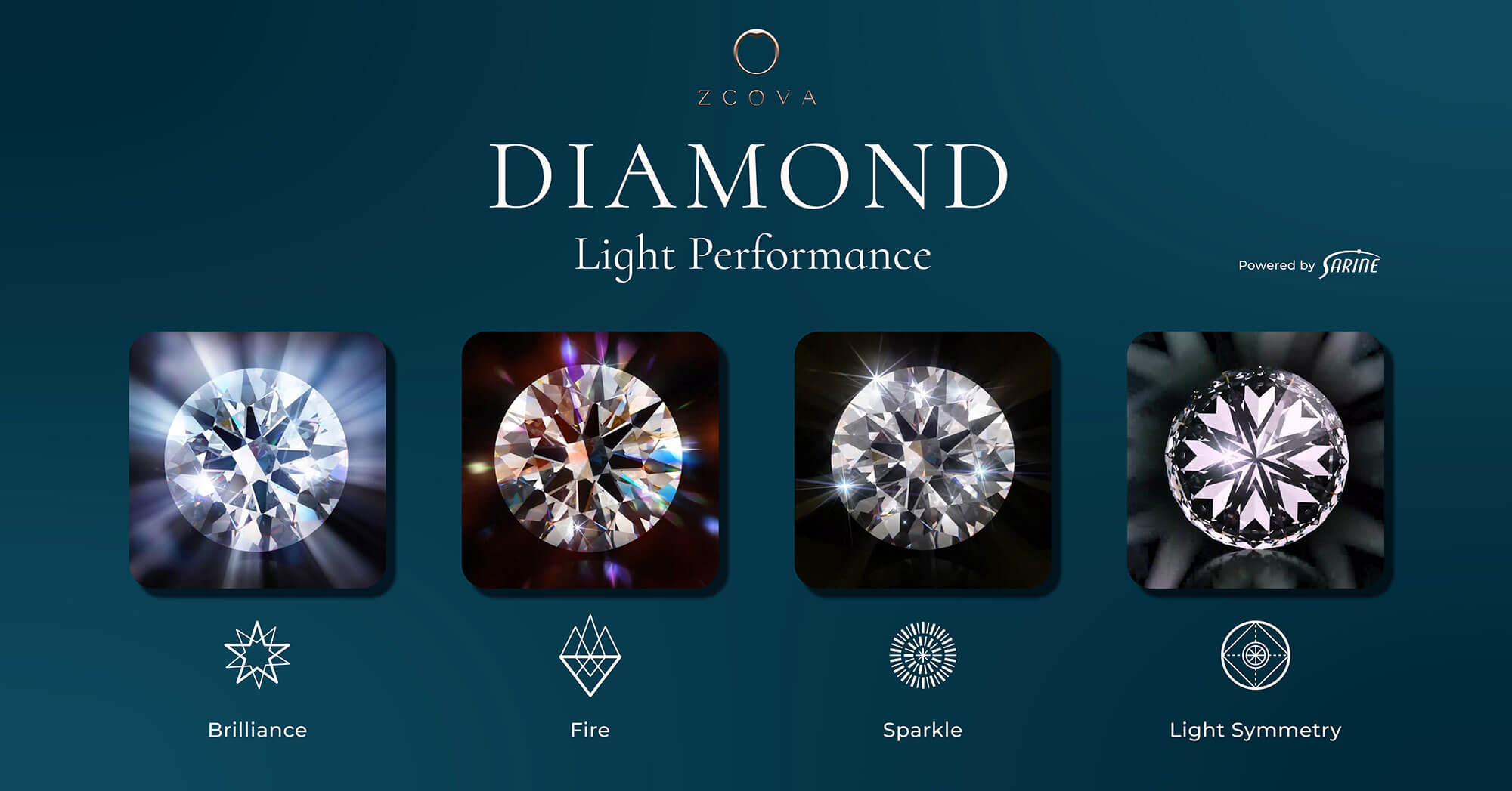 The brilliance hot sale of diamond